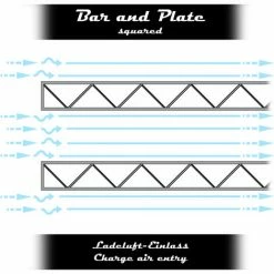 WILTEC Ladeluftkühler LLK Aluminium Turbo INTERCOOLER No.005 Turbolader -WILTEC SHOP 2390705 5