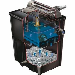 WILTEC Hozelock Ecopower PLUS 20.000 Gartenteichfilter Bis 20000l Inkl. 8W UVC Klärer -WILTEC SHOP 30540756 3